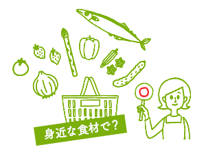 プライバシーポリシー アンジェリカ